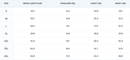 Cosplay Costume Maid Gown Dress Medieval Renaissance Green Women Halloween Carnival Party Outfits